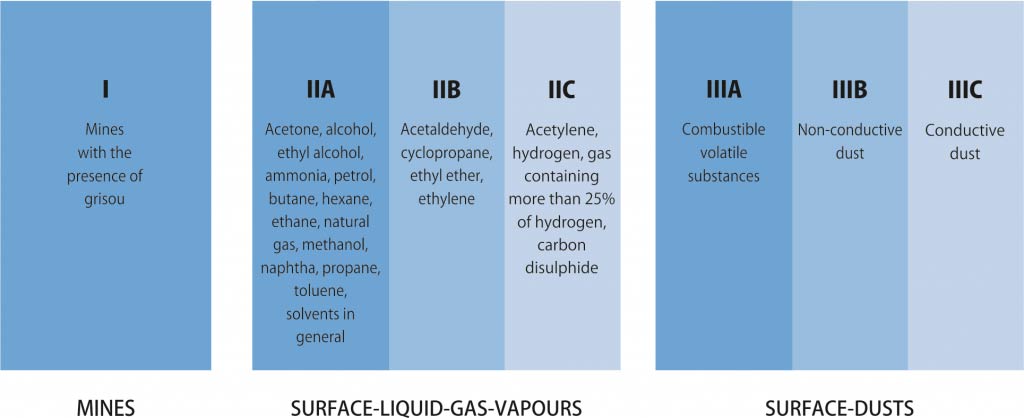 EX Equipment 1 EX Equipment 1