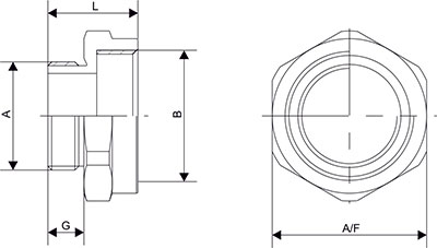 Adaptor Metric Diagram Adaptor Metric Diagram