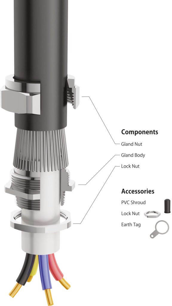 BW 2PT Armoured Cable Gland Components BW 2PT Armoured Cable Gland Components / Parts