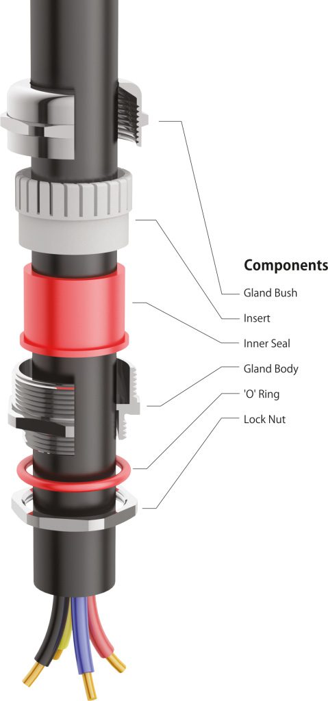 IP 68 Metric Threaded Single Compression Cable Gland Components IP 68 Metric Threaded Single Compression Cable Gland Components / Parts