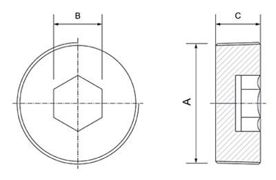 Plug Allen Key Type Diagram new Plug Allen Key Type Diagram new