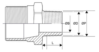 Tapered-Cable-Gland-Thread-Specification